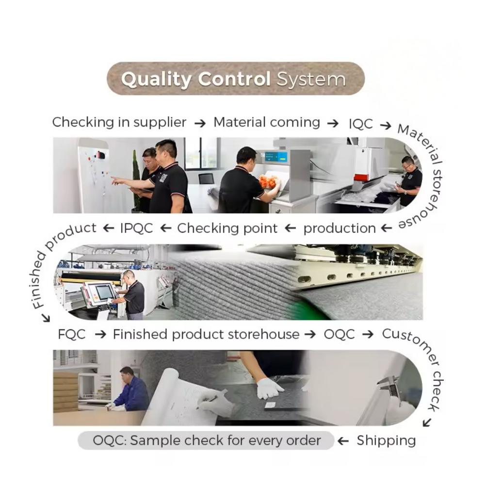 Perforated Acoustic Ceiling - 图片 2